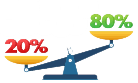 Diagrama de Pareto
