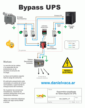 Esquematico transferencia manual