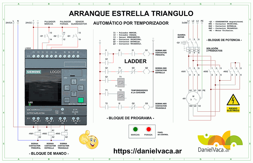 Arranque estrella-triangulo con lógica programable: ladder